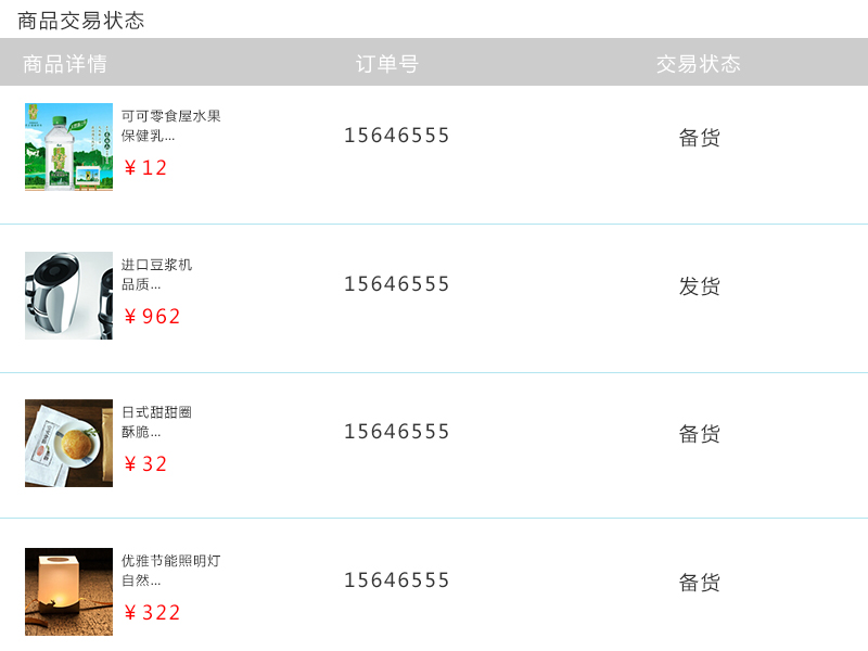 交易狀態(tài)管理 交易狀態(tài)管理